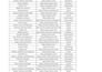 do data scraping and data extract data from websites